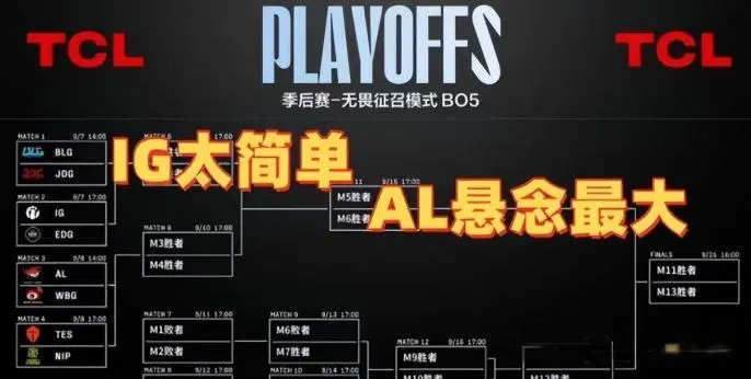 全看不到 全看不到